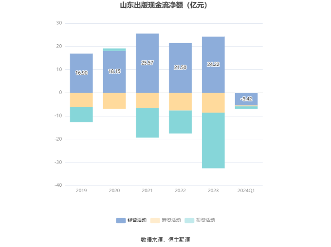 驾驭未来的现金管理，揭秘2024年现金管理新规定引领我们走向更自信的未来之路。