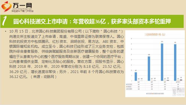 解读今年保险新政策，11月10日实施保险改革步骤指南