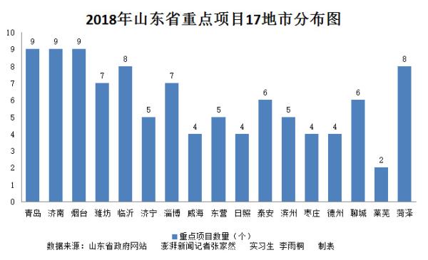 山东青岛最新疫情时间分析与解读，聚焦疫情动态