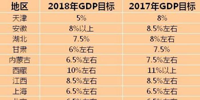 2017最新姓氏排名下的自然探险，追寻内心平和之旅