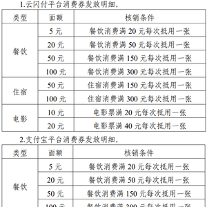 历史上的11月10日公路定额最新动态与评测介绍
