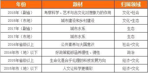 历年11月10日疫情焦点回顾，背景、事件与影响概览
