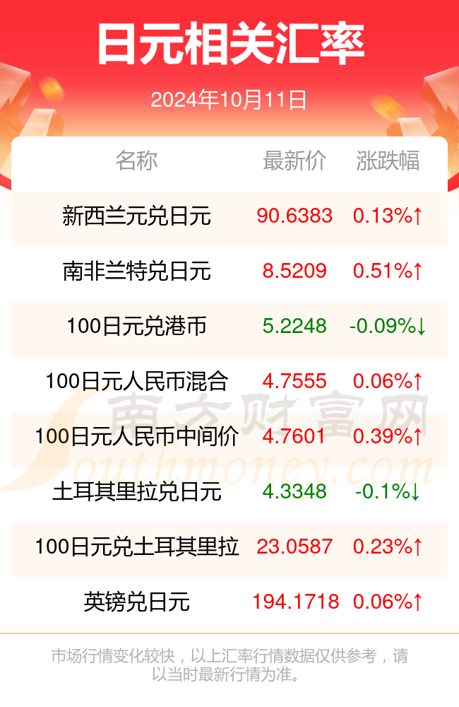 韩剧新篇章，与好友共赴温馨之旅（2024年11月10日更新）
