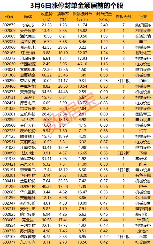 雄县天奕科技最新招聘信息揭秘，高科技产品革新之旅启程