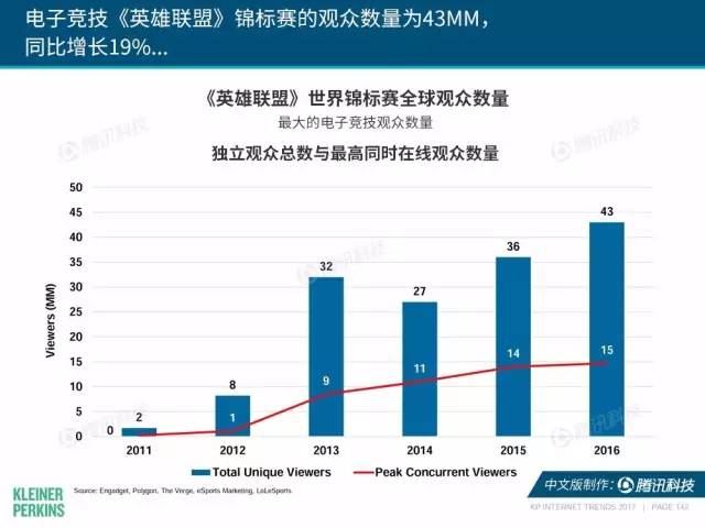 华硕最新配置揭秘，科技与未来的完美融合
