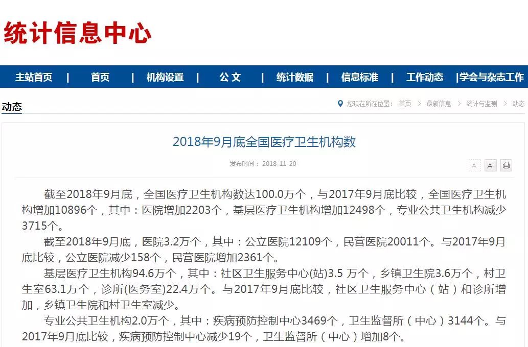 本月执业医师变更政策解读及最新动态聚焦