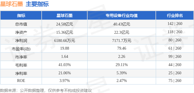 石墨行业最新动态及本周消息概览