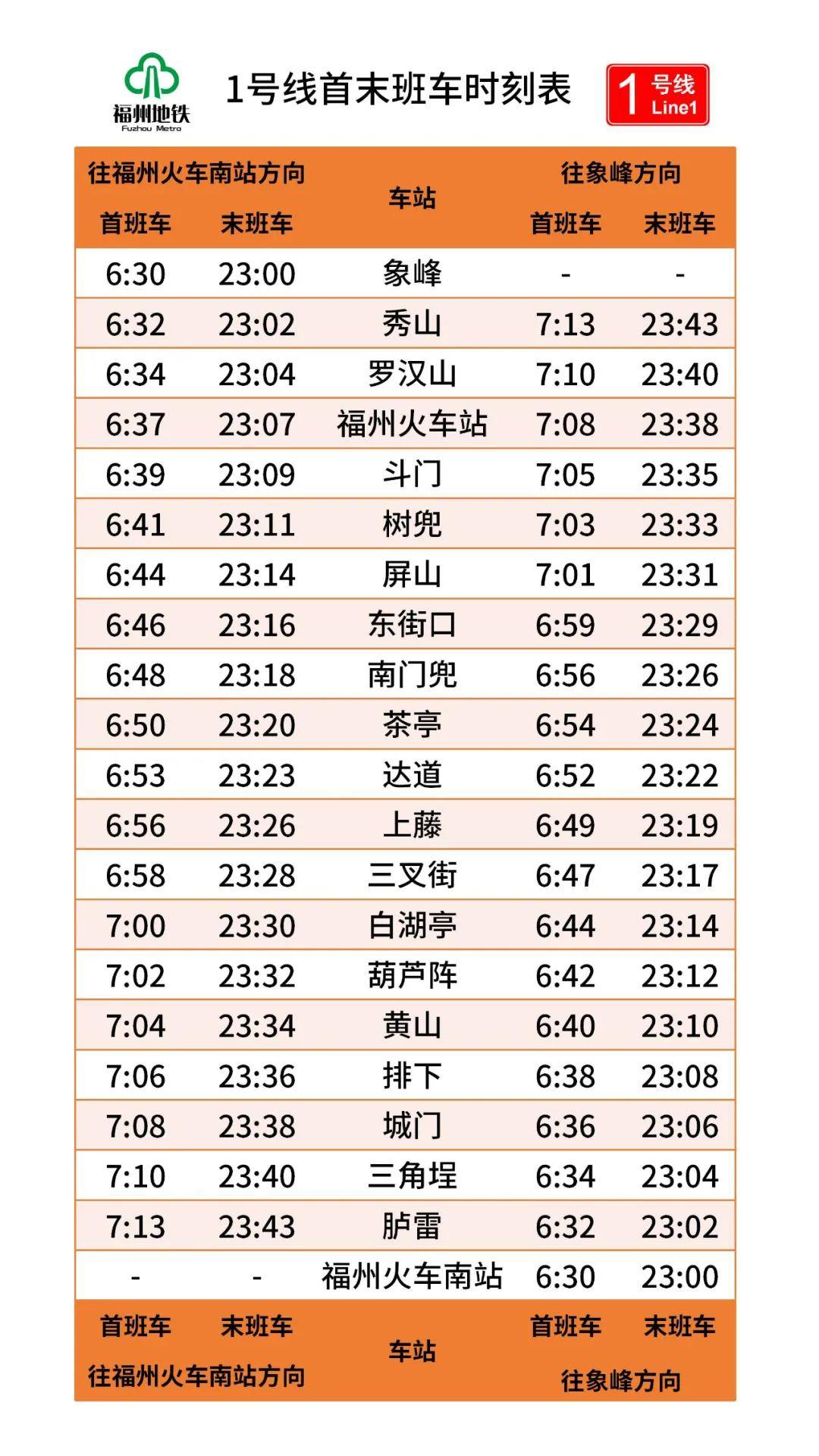 金山22线最新时刻表上线，11月10日起，出行新指南发布！