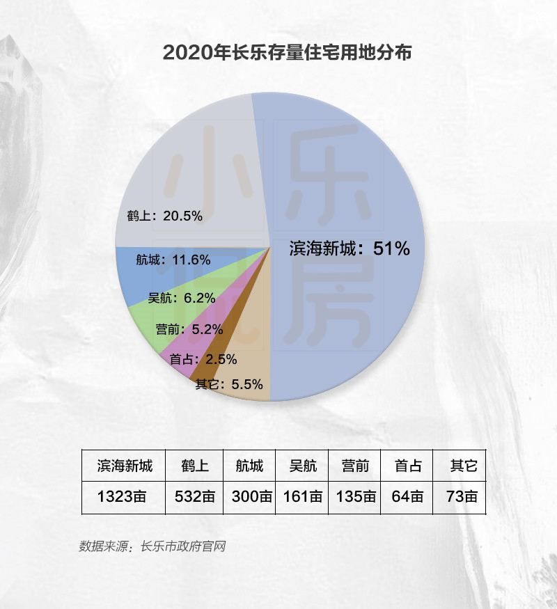 蓝皮书中的房产故事，友情与规定共绘温馨篇章