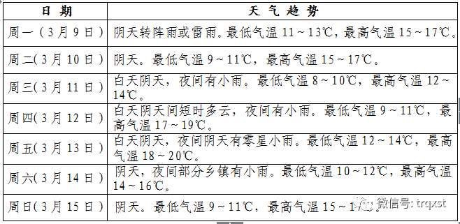 最新松桃负债产品全面评测与介绍