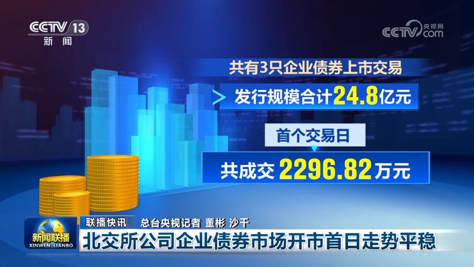 第1582页