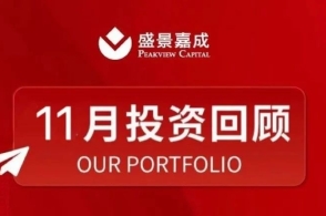 第1581页