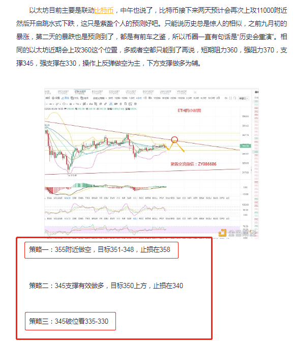 以太坊最新价格查询指南，历年与今日价格对比及获取方法解析