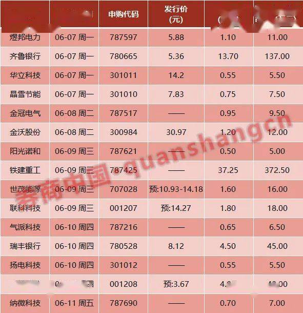 王一，历史上的11月10日新征程启程，鼓舞人心的变化力量与自信起航