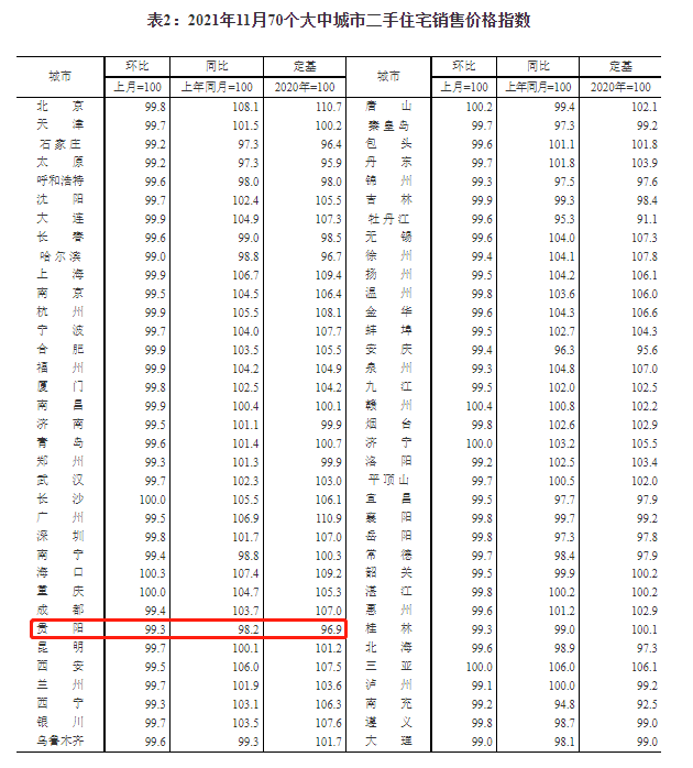 大庆汉城国际最新房价深度解析与全方位对比报告（11月10日版）