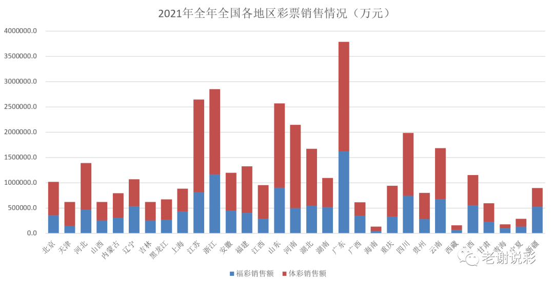 第1578页