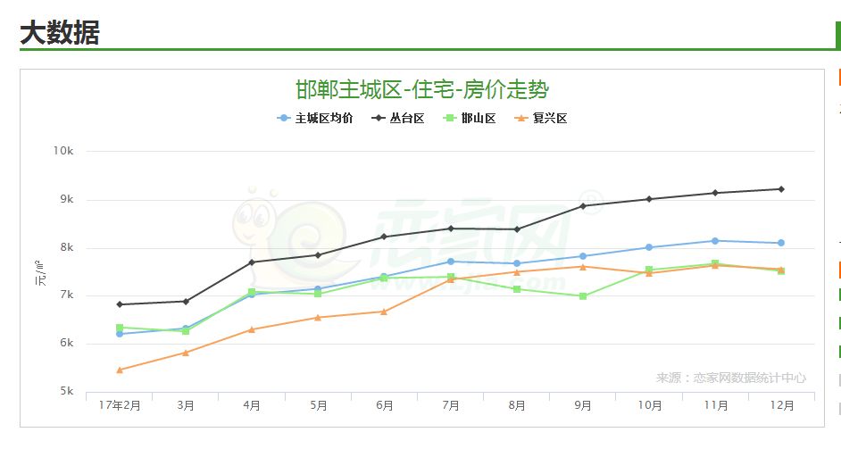天津限价房最新楼盘探索，与自然美景的邂逅，追寻内心平和之韵