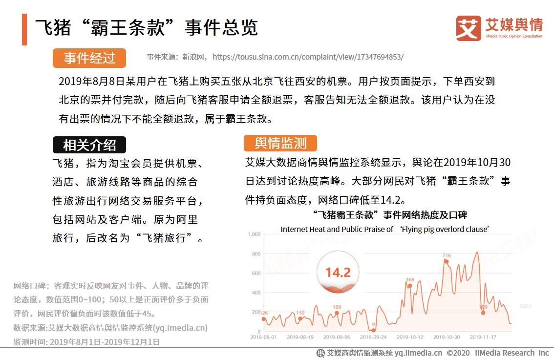 今年全球确诊人数最新数据，评价与分析