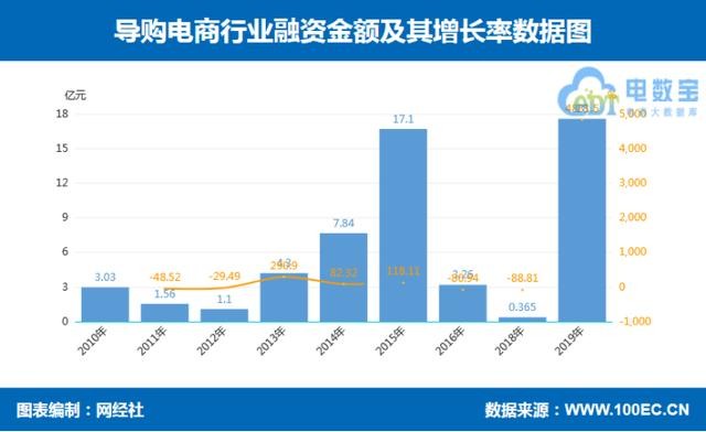 洞悉市场趋势，最新价格指南助你精明购物不踩坑（11月版）