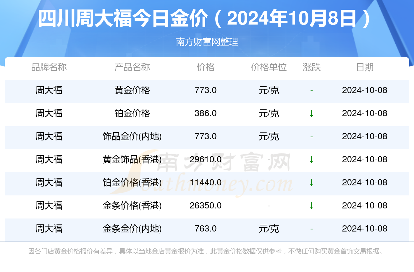 探讨最新锁屏壁纸审美趋势与个人选择，精选壁纸推荐（2024年11月）