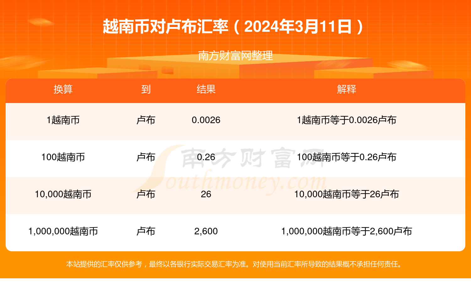 航天币价格指南，如何获取并分析航天币价格（以航天币太空探索纪念币为例）