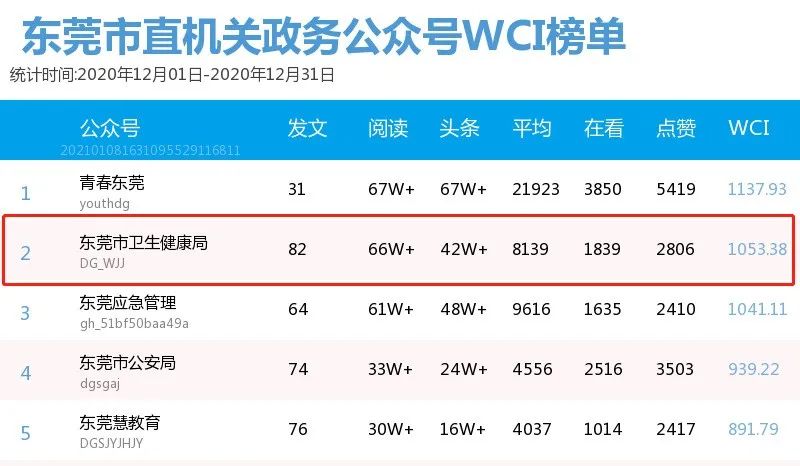 疫情下的温馨日常，数字见证爱与陪伴的温暖时刻