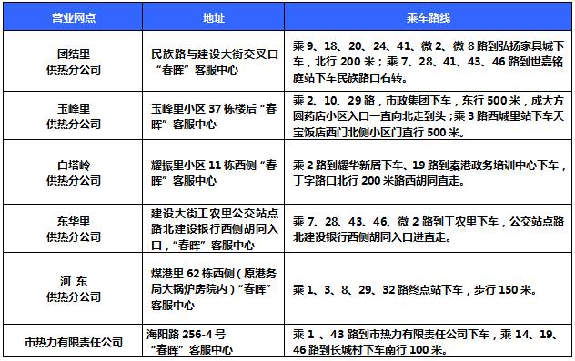 廊坊市限号通知背后的故事与深远影响揭秘，最新限号通知（廊坊市，日期，11月13日）