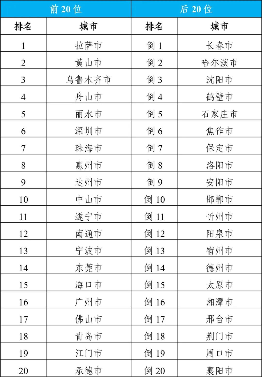 2024年装修日记，新居趣事与命名之旅