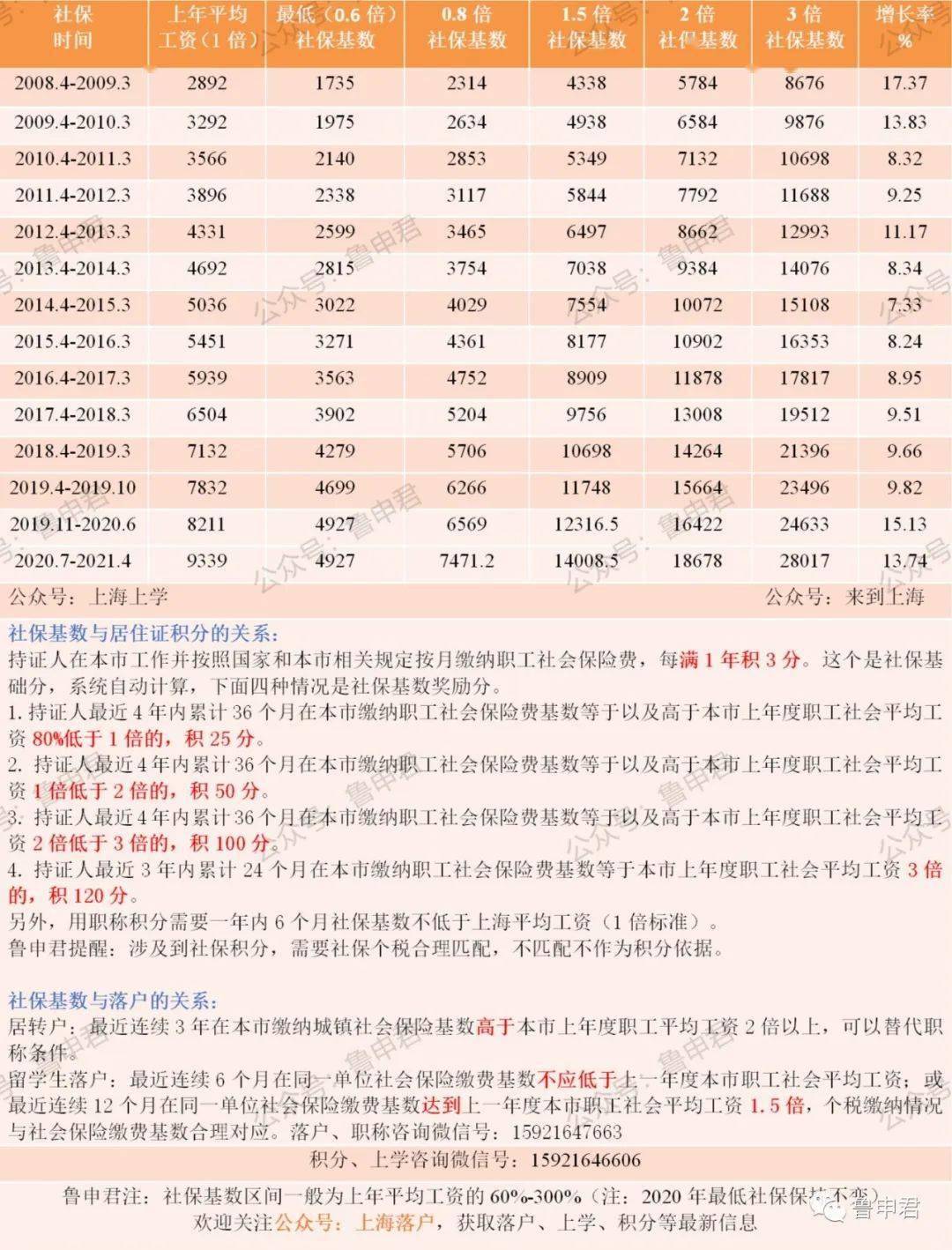 历年11月13日91最新网址回顾与友情网址温馨日常的特殊记忆