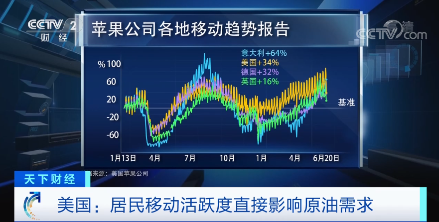 揭秘往年11月13日飙升背后的秘密，深度解析最新章节内容