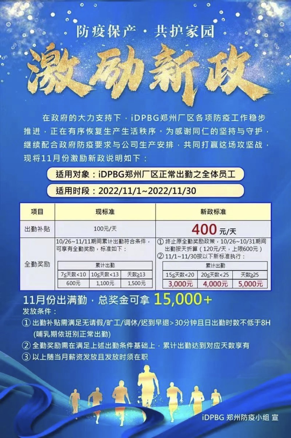 往年11月13日郑州市富士康最新招聘信息揭秘，职场小幸运日！