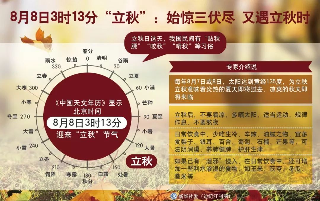 揭秘历史上的11月13日与北京太平间最新招聘信息关联的背后故事