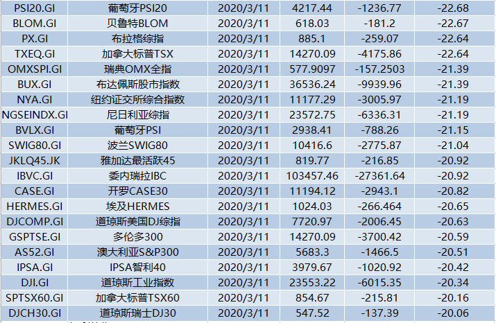 历史上的11月13日，新型肺炎疫情下的励志篇章揭秘