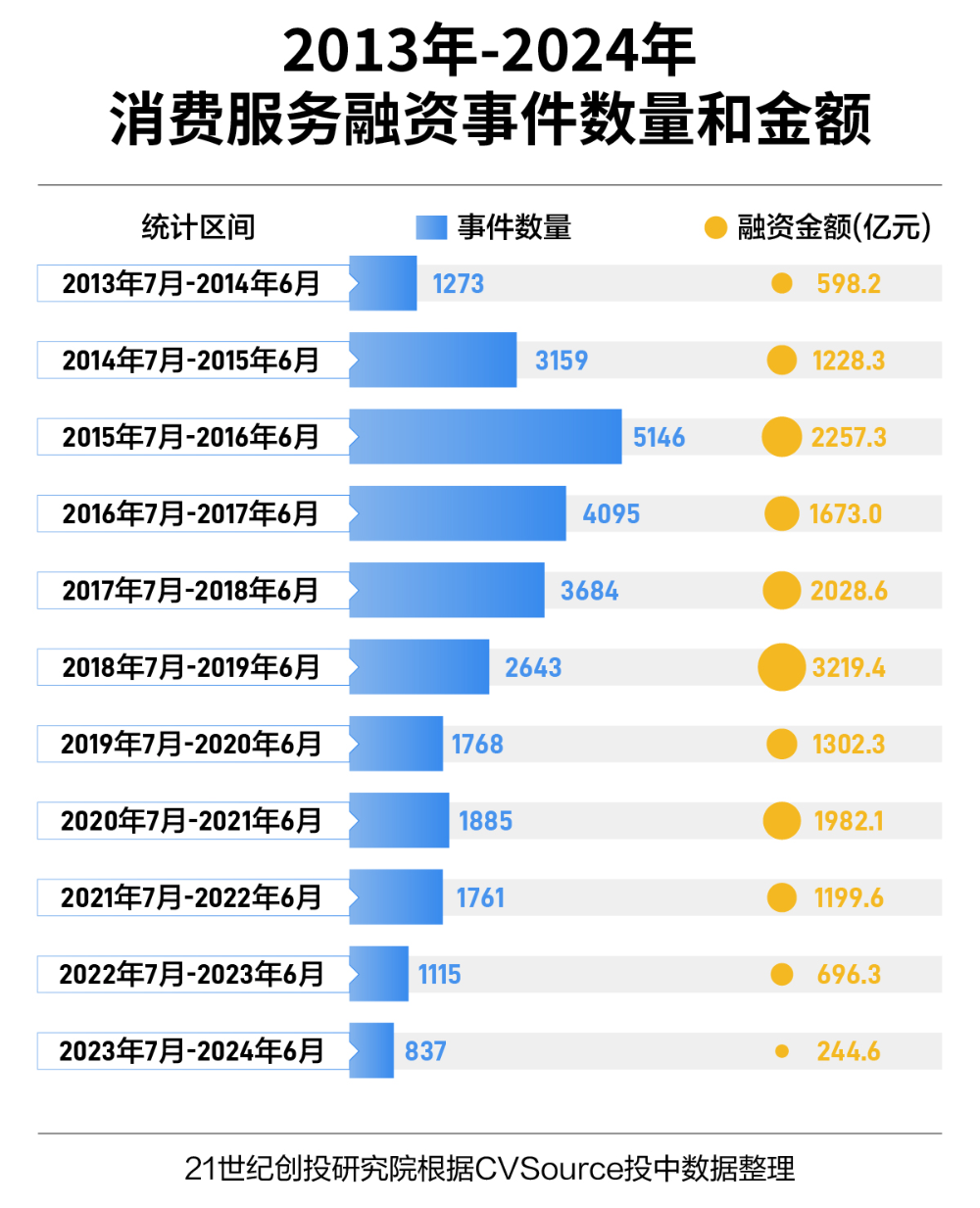 2024年安庆天下名筑房价走势及最新动态