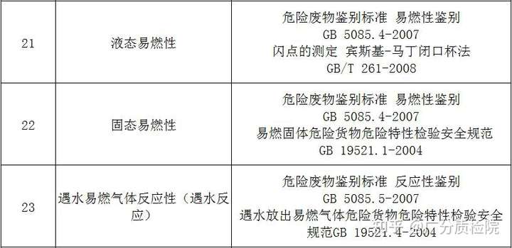 往年11月13日眼睛轻伤最新鉴定标准深度解析，你必须了解的内容