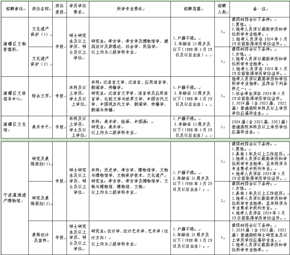 中山压铸工招聘新启程，探索自然美景，寻找内心宁静与和谐之路