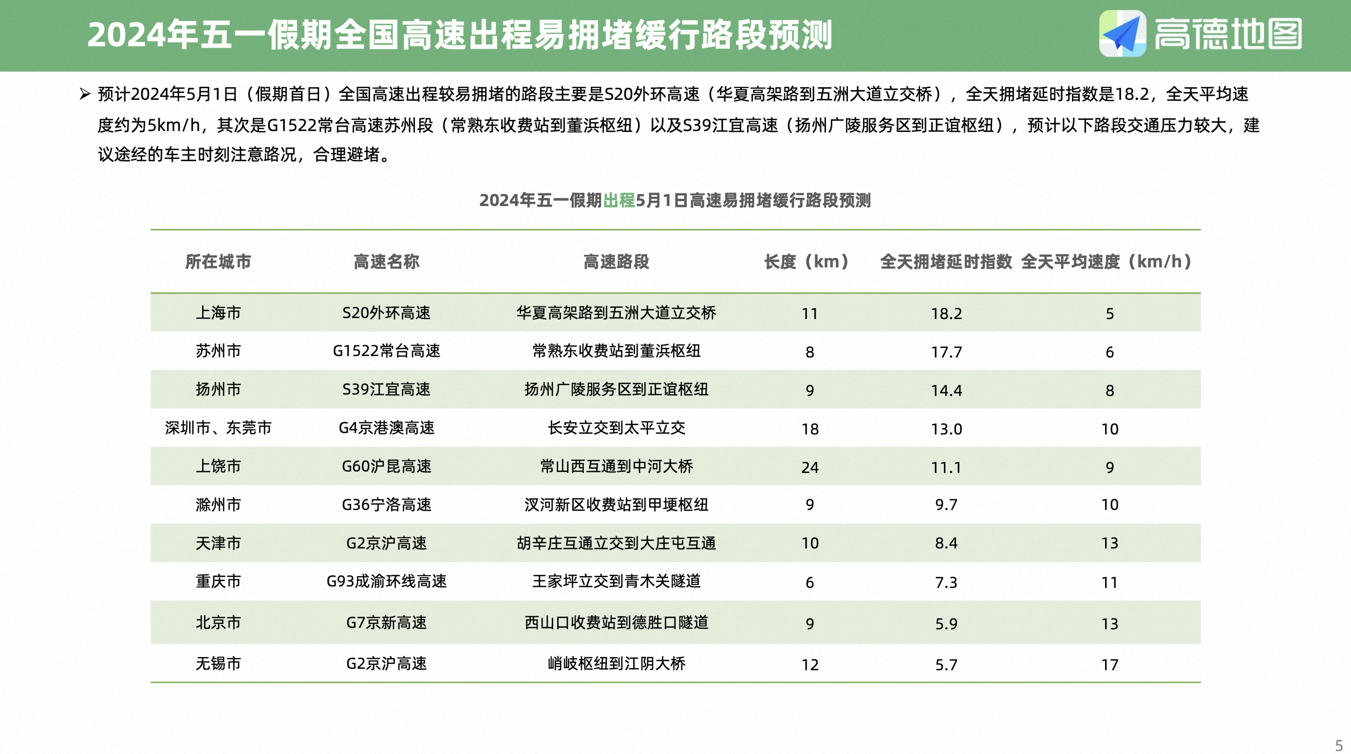 2024年鸡蛋市场最新行情解析，行情背后的故事与自信成就梦想