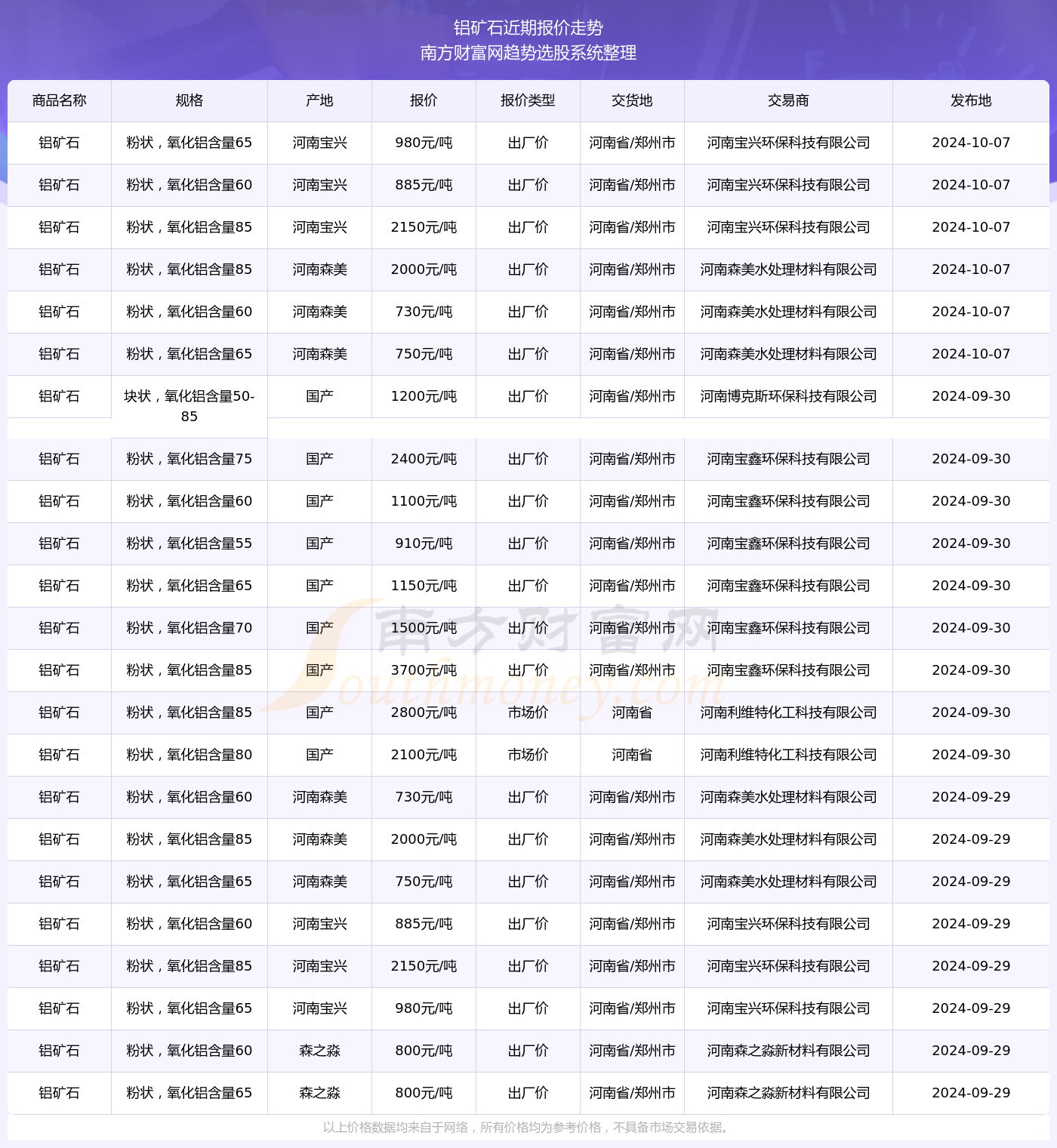 重钢集团刘加才最新动态，行业前沿与创新突破揭秘（2024年11月13日）