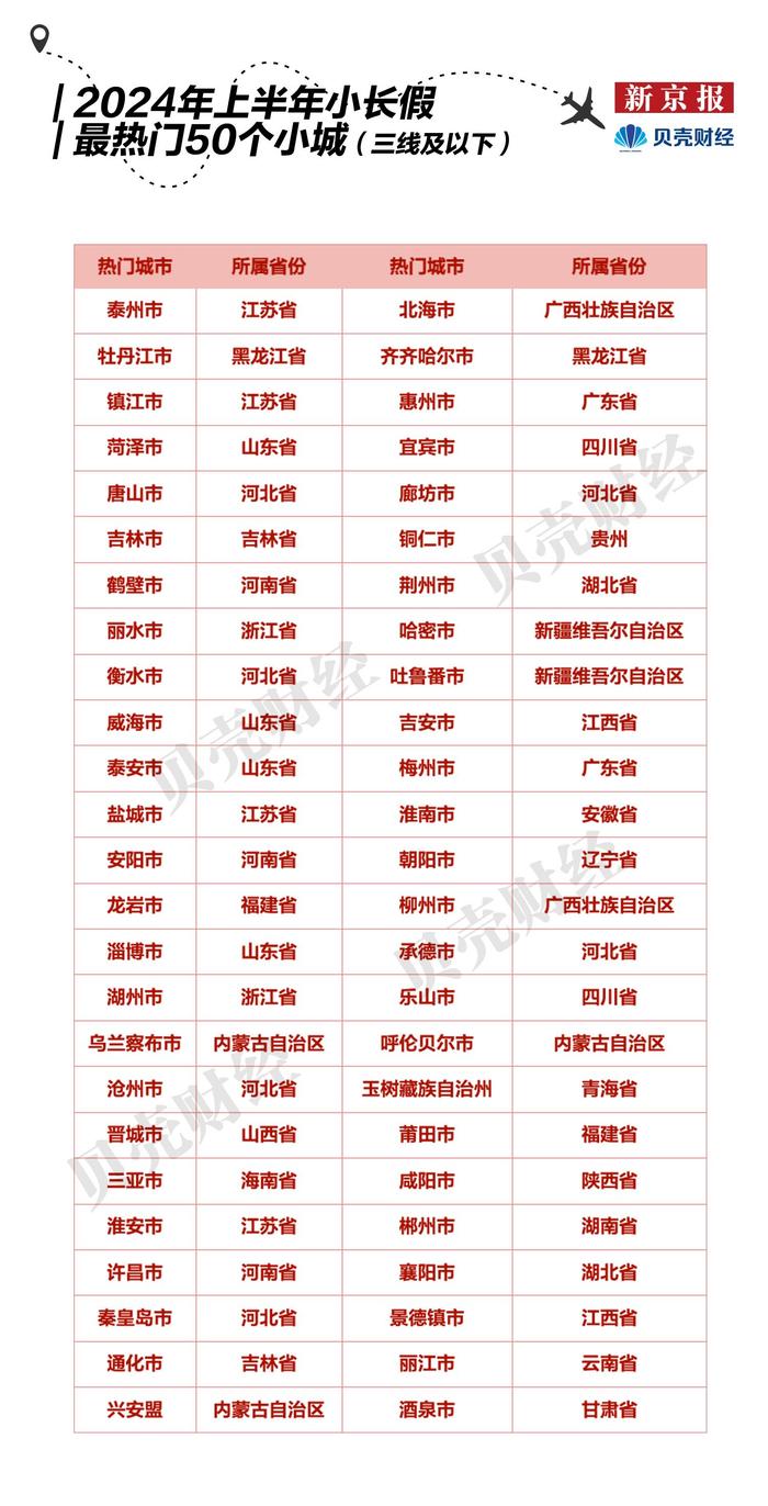 2024年达州彩票盛典回顾，达州之光的影响与最新彩票揭晓