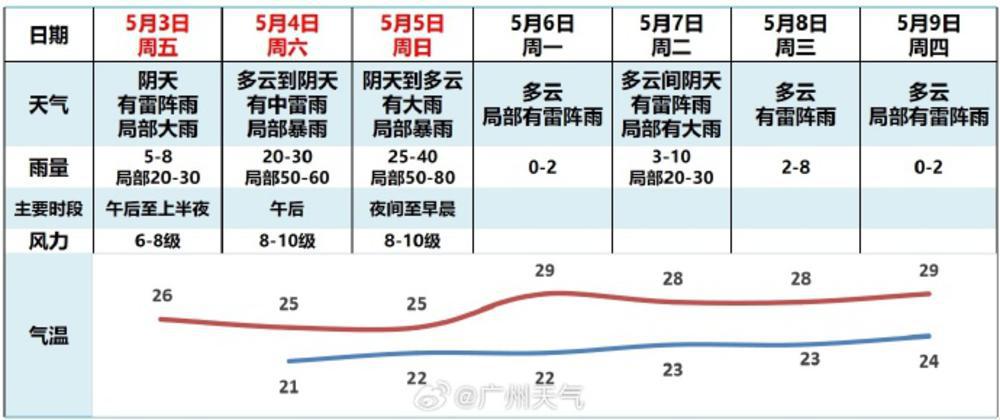 布病最新分型详解及步骤指南（针对初学者与进阶用户）
