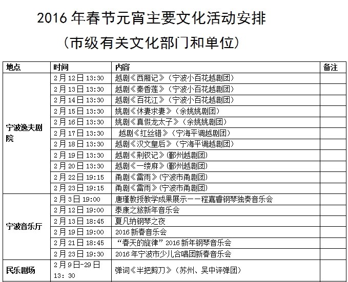 宁波宾馆转让事件深度解析，历史视角与多方观点碰撞
