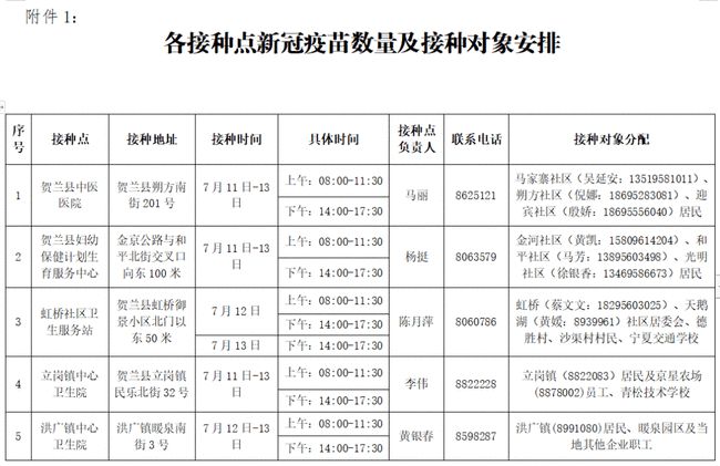 往年11月13日北京最新健康宝，深度解析利弊与影响