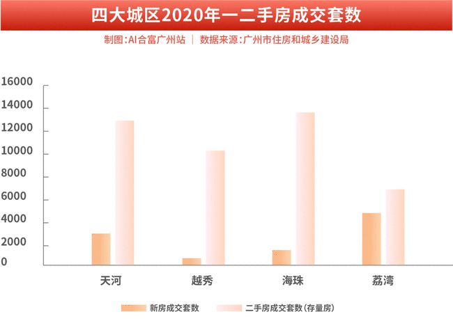 往年11月13日回国广州政策解读及案例分析，最新政策一览