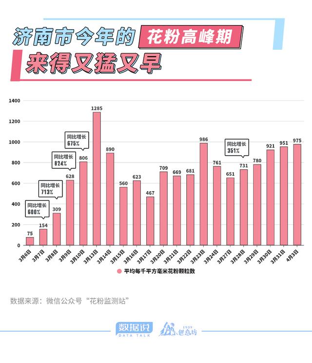 上海市往年11月13日最新购房政策详解与深度解读