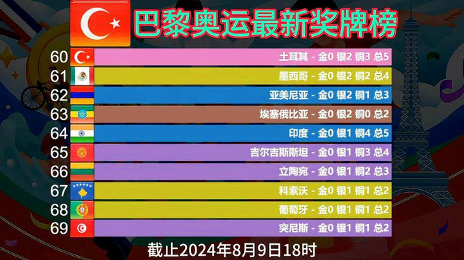 法国新冠疫情深度分析与案例观察，最新数据报告（2024年11月13日）