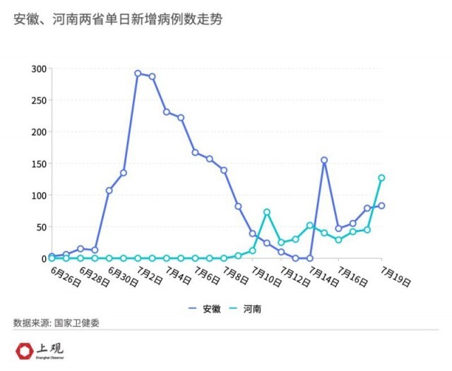 兰州历年11月13日疫情动态深度解析及最新消息报道汇总