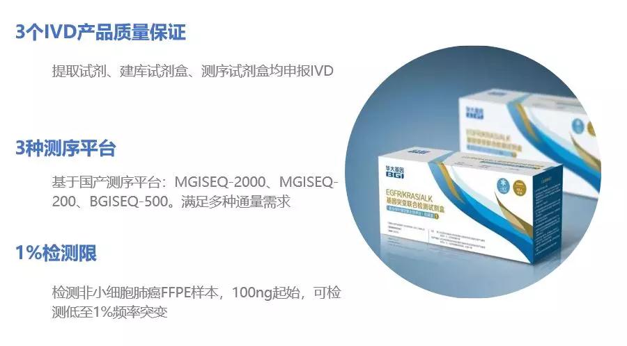 华大基因上市喜讯揭晓，启程探索自然奥秘的心灵之旅！