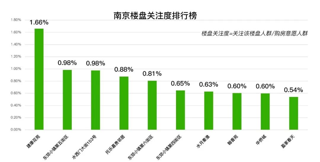 天津最新房价指南，解读11月13日房价信息及获取途径
