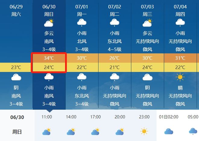 第1521页
