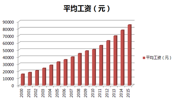 往年11月13日听力再生领域最新进展概览，听力再生最新进展概览与突破进展回顾